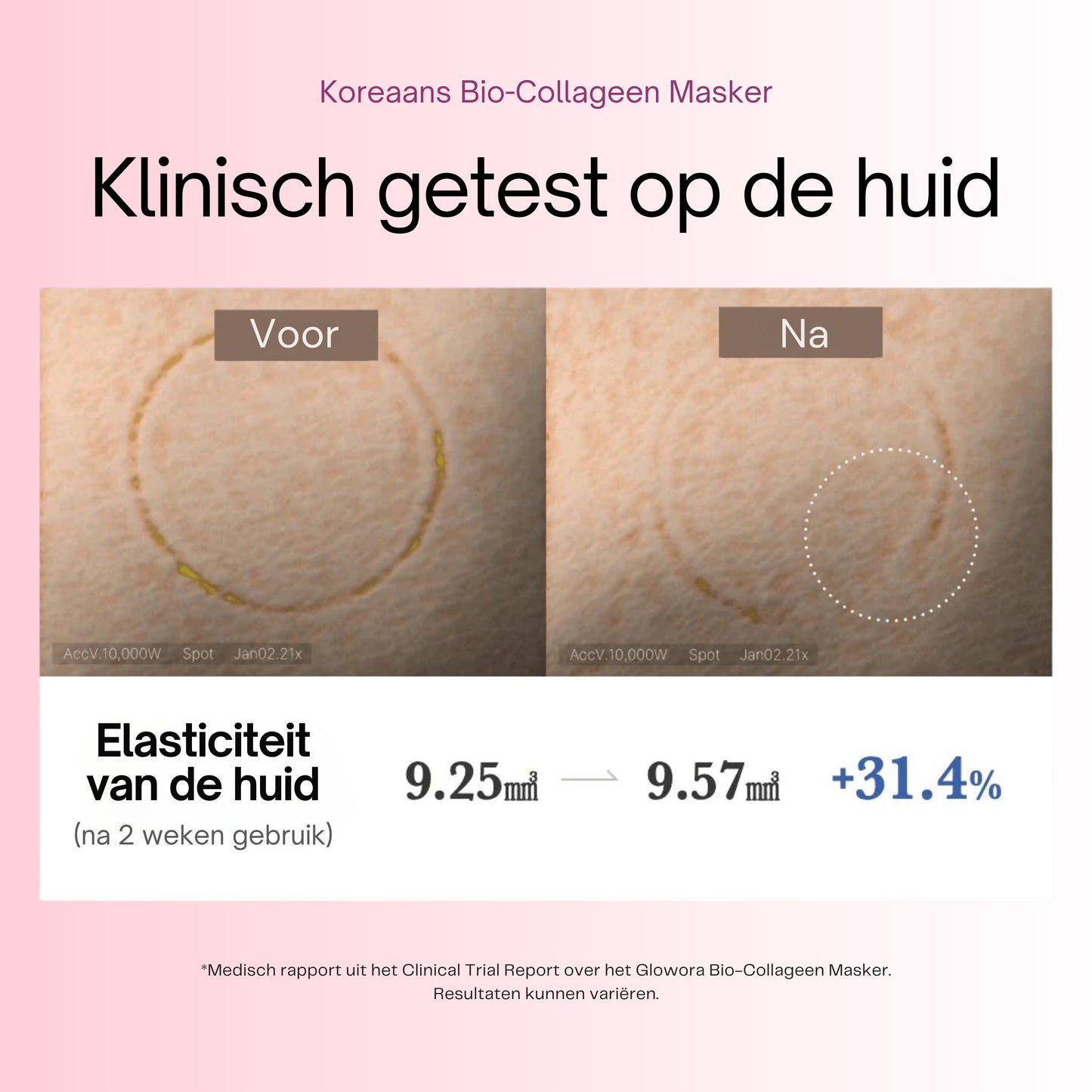 Bio-Collageen Masker + Kwast