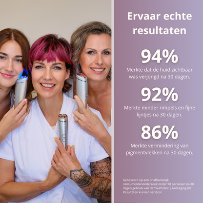 Energizing Beauty Light